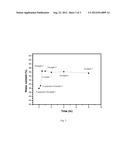 METHOD FOR ENHANCING WATER CONTENT OF SILICONE HYDROGEL CONTACT LENS diagram and image