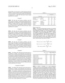 METHOD FOR ENHANCING WATER CONTENT OF SILICONE HYDROGEL CONTACT LENS diagram and image