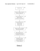 PROCESS OF RECYCLING POWDER COAT MATERIAL AND COMPONENT MADE THEREOF diagram and image