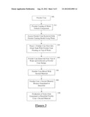 PROCESS OF RECYCLING POWDER COAT MATERIAL AND COMPONENT MADE THEREOF diagram and image