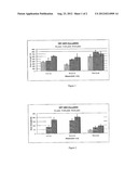 LOW PH SOY FLOUR-NON UREA DILUENT AND METHODS OF MAKING SAME diagram and image