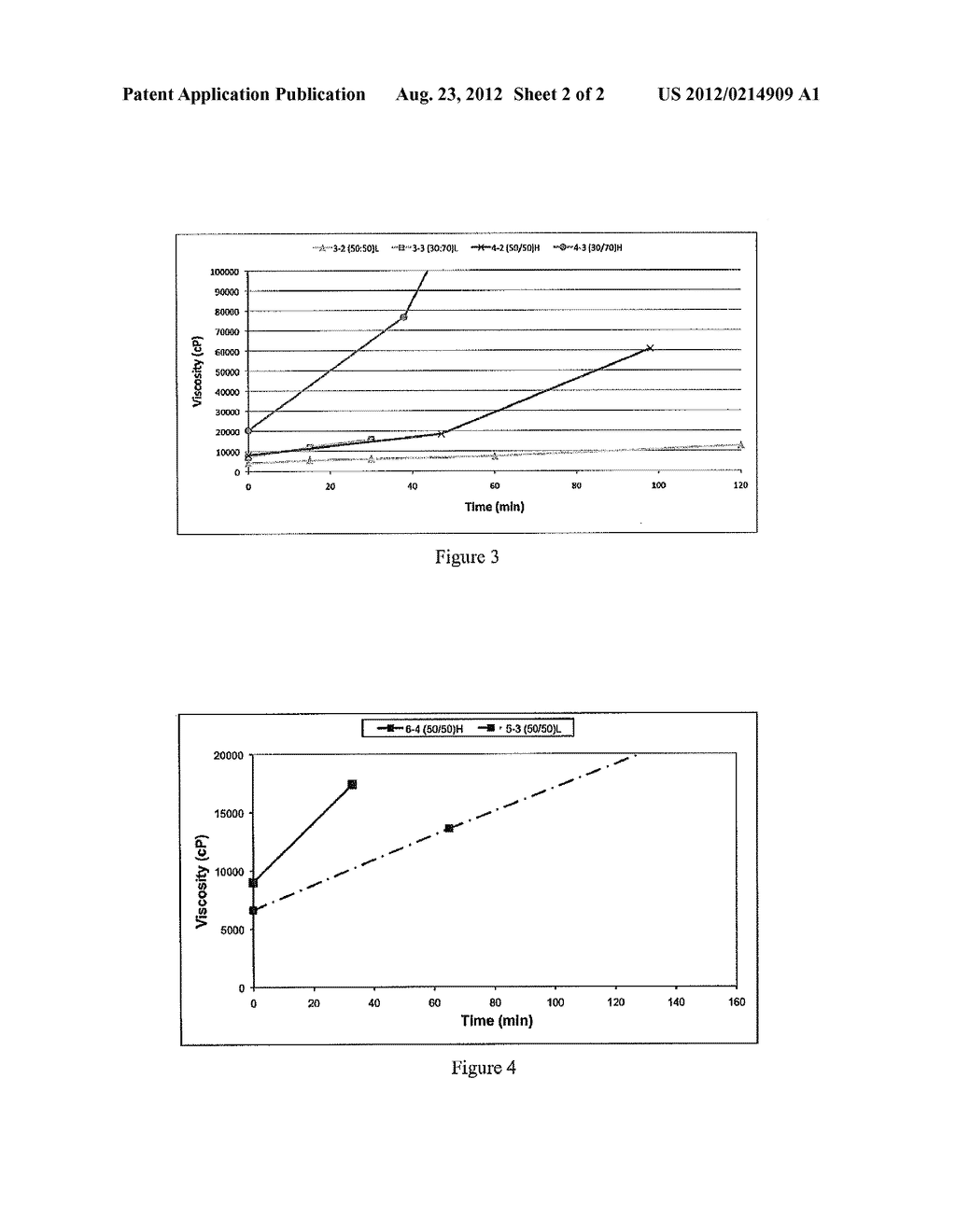 LOW PH SOY FLOUR-NON UREA DILUENT AND METHODS OF MAKING SAME - diagram, schematic, and image 03