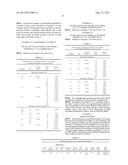 LOW PH SOY FLOUR-NON UREA DILUENT AND METHODS OF MAKING SAME diagram and image