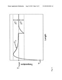 PROCESS FOR PREPARING AQUEOUS POLYACRYLIC ACID SOLUTIONS diagram and image