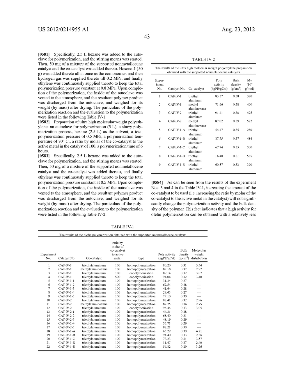 SUPPORTED NONMETALLOCENE CATALYST, PREPARATION AND USE THEREOF - diagram, schematic, and image 44