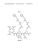 Methods and Compositions for F-18 Labeling of Proteins, Peptides and Other     Molecules diagram and image