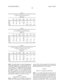 Methods and Compositions for F-18 Labeling of Proteins, Peptides and Other     Molecules diagram and image