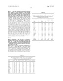 Methods and Compositions for F-18 Labeling of Proteins, Peptides and Other     Molecules diagram and image