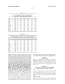 Methods and Compositions for F-18 Labeling of Proteins, Peptides and Other     Molecules diagram and image