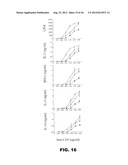 COMPOSITIONS AND METHODS FOR MODULATING LYMPHOCYTE ACTIVITY diagram and image