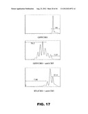 COMPOSITIONS AND METHODS FOR MODULATING LYMPHOCYTE ACTIVITY diagram and image