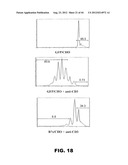 COMPOSITIONS AND METHODS FOR MODULATING LYMPHOCYTE ACTIVITY diagram and image