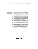 COMPOSITIONS AND METHODS FOR MODULATING LYMPHOCYTE ACTIVITY diagram and image