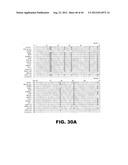 COMPOSITIONS AND METHODS FOR MODULATING LYMPHOCYTE ACTIVITY diagram and image