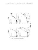 COMPOSITIONS AND METHODS FOR MODULATING LYMPHOCYTE ACTIVITY diagram and image