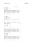 COMPOSITIONS AND METHODS FOR MODULATING LYMPHOCYTE ACTIVITY diagram and image