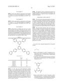 CYCLIC AZINE DERIVATIVES, PROCESSES FOR PRODUCING THESE, AND ORGANIC     ELECTROLUMINESCENT ELEMENT CONTAINING THESE AS COMPONENT diagram and image