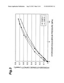 HYDROGEN STORAGE MATERIAL diagram and image