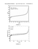 PREPARATION OF METAL-CATECHOLATE FRAMEWORKS diagram and image