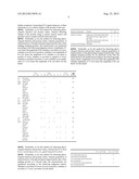 PRODUCT, METHOD AND SYSTEM FOR MONITORING PHYSIOLOGICAL FUNCTION AND     POSTURE diagram and image