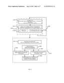 Non-Invasive Optical Imaging for Measuring Pulse and Arterial Elasticity     in the Brain diagram and image