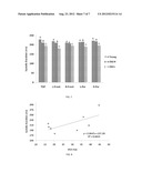 Non-Invasive Optical Imaging for Measuring Pulse and Arterial Elasticity     in the Brain diagram and image