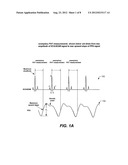 SYSTEMS AND METHODS FOR ESTIMATING CENTRAL ARTERIAL BLOOD PRESSURE OF A     PATIENT diagram and image