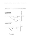 Pelvic Region Analyzer and Associated Therapeutic and Diagnostic Methods diagram and image