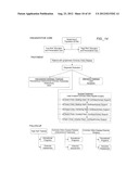 MULTICHANNEL CATHETER diagram and image