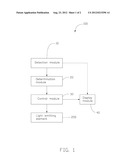 LIGHT THERAPY DEVICE diagram and image