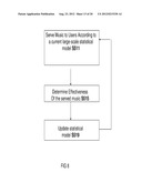 METHOD FOR PROVIDING BACKGROUND MUSIC diagram and image