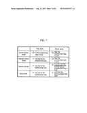 Vehicle Controller diagram and image