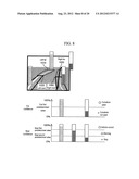 Vehicle Controller diagram and image