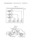 Vehicle Controller diagram and image
