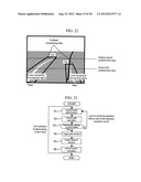 Vehicle Controller diagram and image