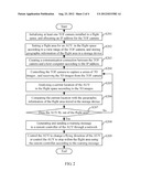 SYSTEM AND METHOD FOR CONTROLLING UNMANNED AERIAL VEHICLE IN FLIGHT SPACE diagram and image