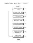 SYSTEM AND METHOD FOR AUTOMATIC GUIDANCE CONTROL OF A VEHICLE diagram and image