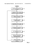 SYSTEM AND METHOD FOR AUTOMATIC GUIDANCE CONTROL OF A VEHICLE diagram and image