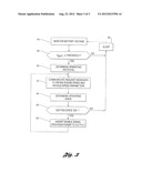 SYSTEM AND METHOD FOR EMULATING VEHICLE IGNITION-SWITCHED POWER diagram and image