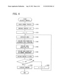 DISPLAY CONTROL APPARATUS diagram and image