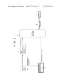 A/D CONVERSION DEVICE AND VIBRATION DAMPING APPARATUS FOR AUTOMOBILE USING     THE A/D CONVERSION DEVICE diagram and image