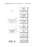 GNSS BASED CONTROL FOR DISPENSING MATERIAL FROM VEHICLE diagram and image