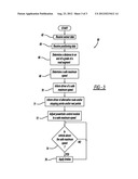 SYSTEM AND METHOD FOR DETERMINING A SAFE MAXIMUM SPEED OF A VEHICLE diagram and image