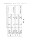 Electronic Passcode Key for Varying Operational Parameters of a Vehicle diagram and image