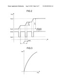 BRAKE CONTROL DEVICE diagram and image