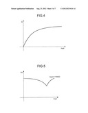 BRAKE CONTROL DEVICE diagram and image