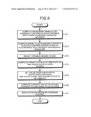 BRAKE CONTROL DEVICE diagram and image