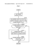 CONTROLLER FOR INTERNAL COMBUSTION ENGINE diagram and image