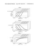 CONTROLLER FOR INTERNAL COMBUSTION ENGINE diagram and image