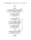 CONTROLLER FOR INTERNAL COMBUSTION ENGINE diagram and image